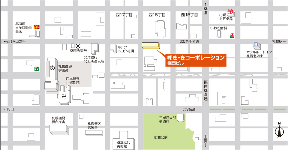 ���������ޥå�